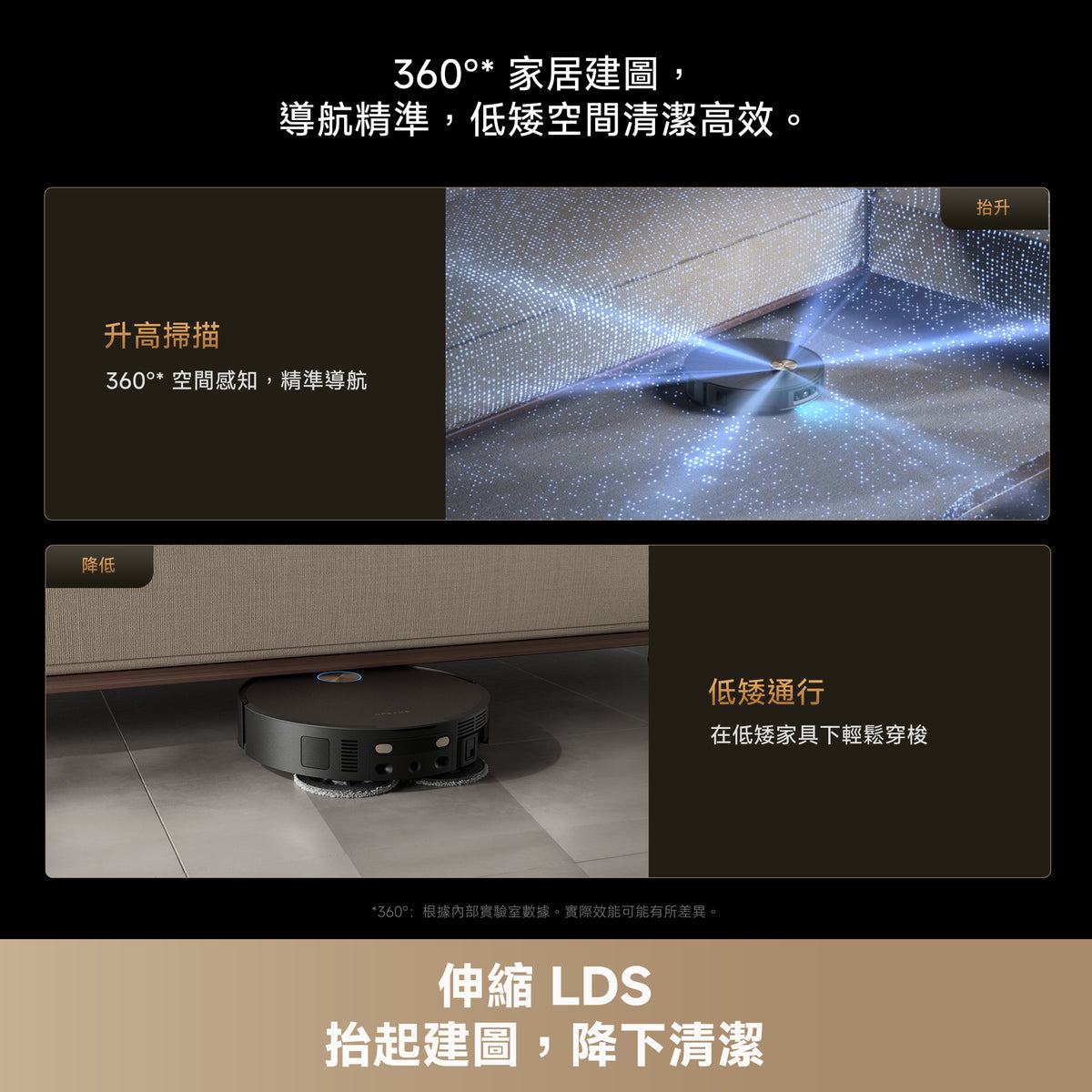 DREAME X60 Ultra Extreme 首款雙關節機械臂掃地機器人 伸縮LDS,抬起建圖,降下清潔