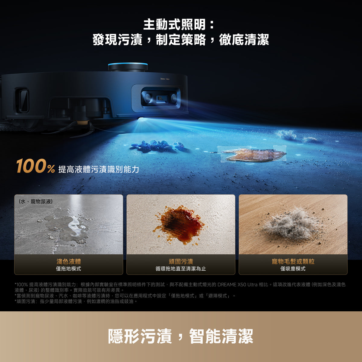 DREAME X60 Ultra Extreme 首款雙關節機械臂掃地機器人 隱形汙漬,智能清潔