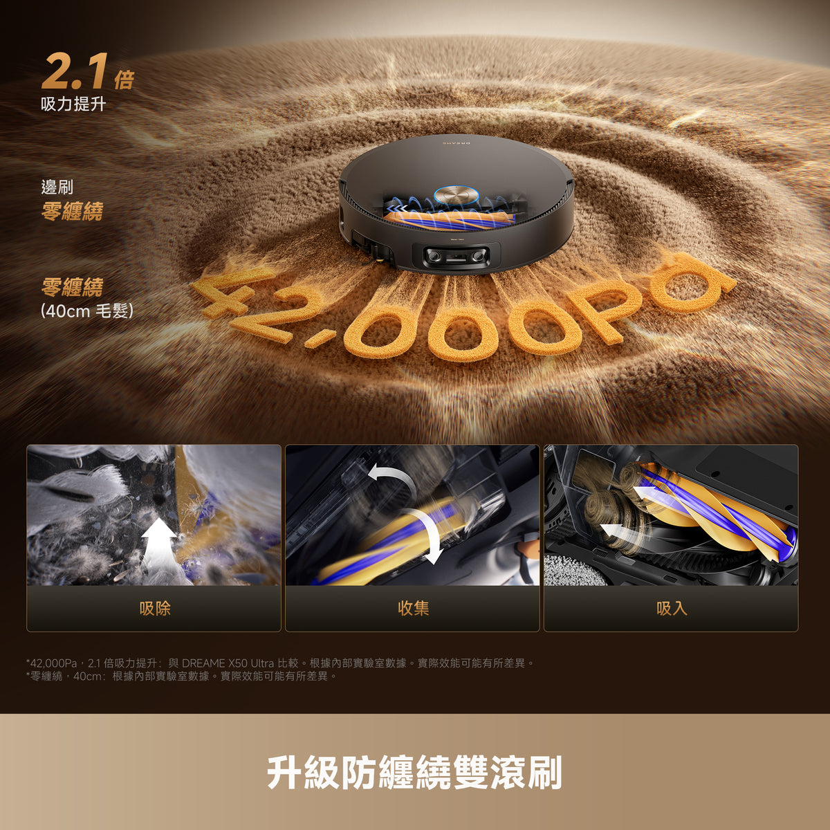 DREAME X60 Ultra Extreme 首款雙關節機械臂掃地機器人升級防纏繞雙滾刷