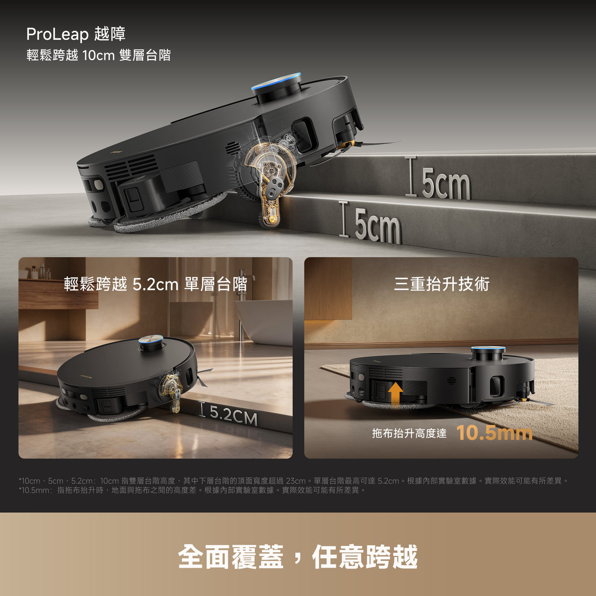DREAME X60 Ultra Extreme 首款雙關節機械臂掃地機器人 全面覆蓋,任意跨越